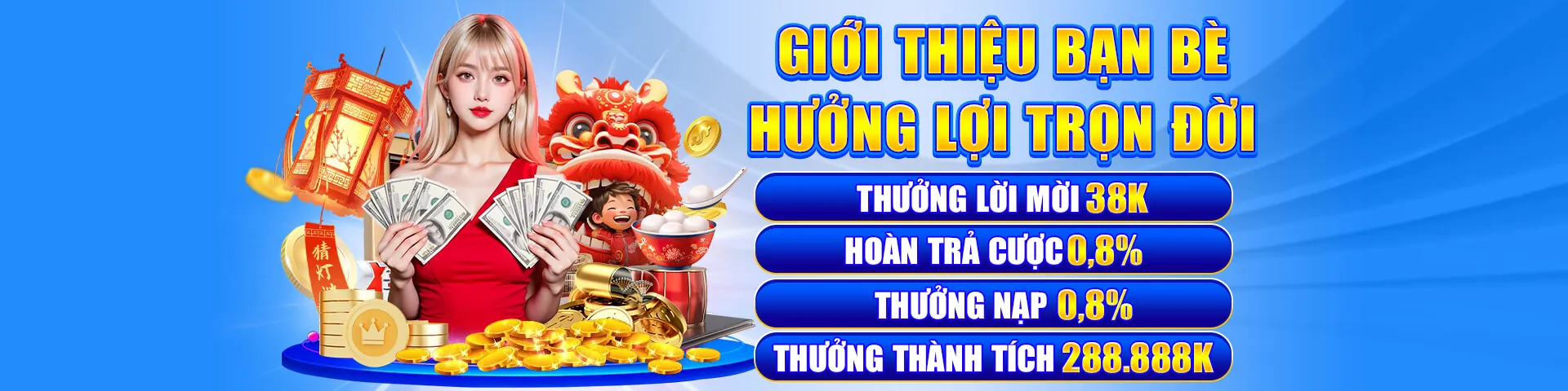 Chính sách bảo mật Win Bet